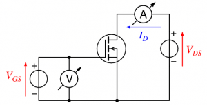 Measurement circuit for the electrical characteristics of a MOSFET.