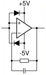 Input protection for the operational amplifiers. The diodes are standard silicon diodes, e.g. 1N4148 or 1N914.