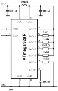 A simple yet versatile testcircuit for the analod-to-digital converter.