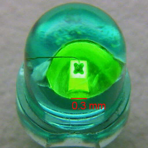 November 2025 GreenPhotons november-2025-greenphotons